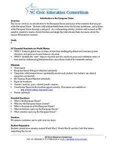 Introduction to the European Union Lesson Plan Introduction to the European Union Lesson Plan