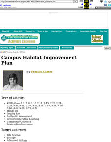 Campus Habitat Improvement Plan Lesson Plan Campus Habitat Improvement Plan Lesson Plan