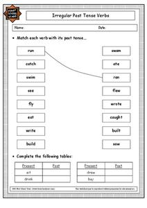 Irregular Past Tense Verbs Worksheet Irregular Past Tense Verbs Worksheet