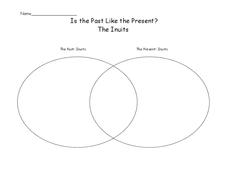 Is the Past Like the Present? Lesson Plan Is the Past Like the Present? Lesson Plan