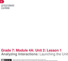 "EngageNY Grade 7 ELA: Module 4a, Unit 2: Research Study: The Effects of Screen Time on the Developing Brain" "EngageNY Grade 7 ELA: Module 4a, Unit 2: Research Study: The Effects of Screen Time on the Developing Brain"