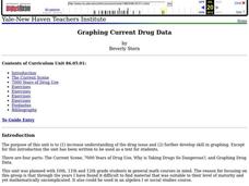 Graphing Current Drug Data Lesson Plan Graphing Current Drug Data Lesson Plan