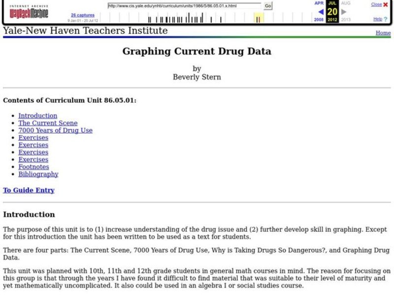 Graphing Current Drug Data Lesson Plan Graphing Current Drug Data Lesson Plan