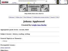 Johnny Appleseed Lesson Plan Johnny Appleseed Lesson Plan