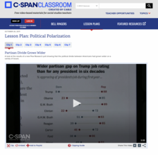 Political Polarization Lesson Plan Political Polarization Lesson Plan
