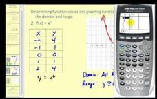 Introduction to Functions - Part 2 Instructional Video Introduction to Functions - Part 2 Instructional Video