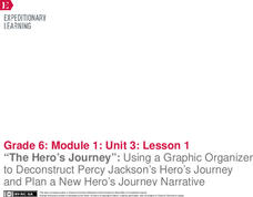 EngageNY Grade 6 ELA Module 1, Unit 3: My Hero’s Journey Narrative EngageNY Grade 6 ELA Module 1, Unit 3: My Hero’s Journey Narrative