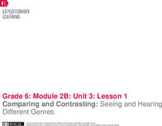 EngageNY Grade 6 ELA: Module 2B, Unit 3: Analyzing, Comparing, Sharing: Modern Voices of Adversity EngageNY Grade 6 ELA: Module 2B, Unit 3: Analyzing, Comparing, Sharing: Modern Voices of Adversity