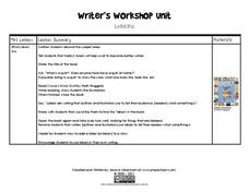 Labeling Lesson Plan Labeling Lesson Plan