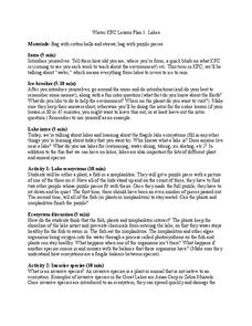 Lakes Lesson Plan Lakes Lesson Plan