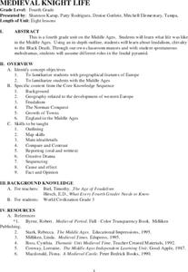 Medieval Knight Life Unit Plan Medieval Knight Life Unit Plan