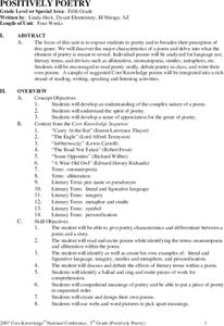 Positively Poetry Unit Plan Positively Poetry Unit Plan