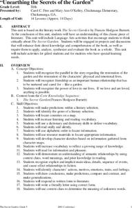 Unearthing the Secrets of the Garden Unit Plan Unearthing the Secrets of the Garden Unit Plan