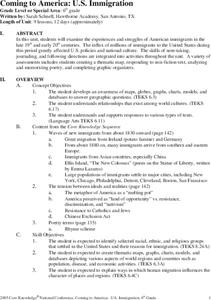 Coming to America: U.S. Immigration Unit Plan Coming to America: U.S. Immigration Unit Plan