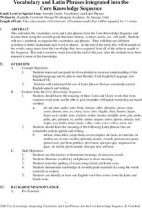 Vocabulary and Latin Phrases Integrated into the Core Knowledge Sequence Unit Plan Vocabulary and Latin Phrases Integrated into the Core Knowledge Sequence Unit Plan