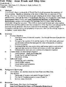 Anne Frank and Miep Gies Unit Plan Anne Frank and Miep Gies Unit Plan