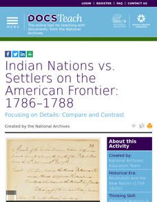 Indian Nations vs. Settlers on the American Frontier: 1786–1788 Interactive Indian Nations vs. Settlers on the American Frontier: 1786–1788 Interactive