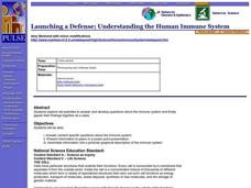 Launching a Defense; Understanding the Human Immune System Lesson Plan Launching a Defense; Understanding the Human Immune System Lesson Plan