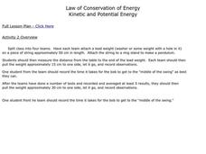 Law of Conservation of Energy Kinetic and Potential Energy Lesson Plan Law of Conservation of Energy Kinetic and Potential Energy Lesson Plan