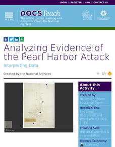 Analyzing Evidence of the Pearl Harbor Attack Interactive Analyzing Evidence of the Pearl Harbor Attack Interactive