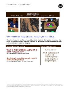 Lava Layering Lesson Plan Lava Layering Lesson Plan