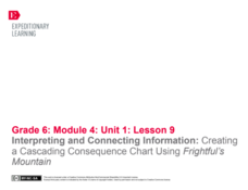 Interpreting and Connecting Information: Creating a Cascading Consequence Chart Using Frightful’s Mountain Lesson Plan Interpreting and Connecting Information: Creating a Cascading Consequence Chart Using Frightful’s Mountain Lesson Plan