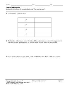 Laws of Exponents Worksheet Laws of Exponents Worksheet