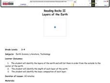Layers of the Earth Lesson Plan Layers of the Earth Lesson Plan