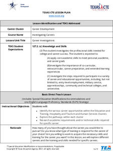 Career Investigations Lesson Plan Career Investigations Lesson Plan