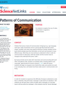 Sorting Lesson Plan Sorting Lesson Plan