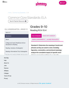 ELA.CCSS.ELA-Literacy.RI.9-10.4 Lesson Plan ELA.CCSS.ELA-Literacy.RI.9-10.4 Lesson Plan