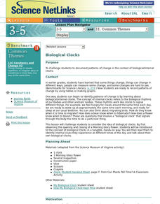 Water 1: Water and Ice Lesson Plan Water 1: Water and Ice Lesson Plan