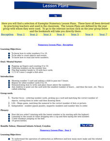 Numeracy Lesson Plan: Reception Lesson Plan Numeracy Lesson Plan: Reception Lesson Plan