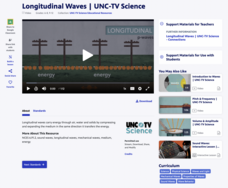 Longitudinal Waves | UNC-TV Science Instructional Video Longitudinal Waves | UNC-TV Science Instructional Video
