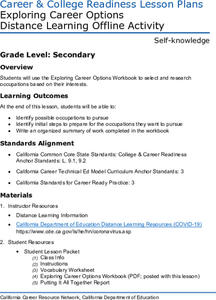 Exploring Career Options Distance Learning Offline Activity Lesson Plan Exploring Career Options Distance Learning Offline Activity Lesson Plan