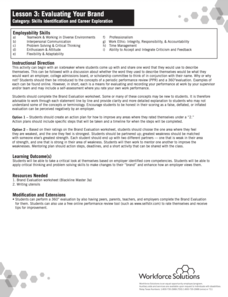 Evaluating Your Brand Lesson Plan Evaluating Your Brand Lesson Plan
