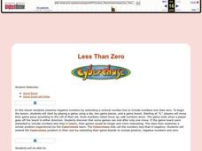Less Than Zero Lesson Plan Less Than Zero Lesson Plan