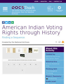 American Indian Voting Rights through History Interactive American Indian Voting Rights through History Interactive