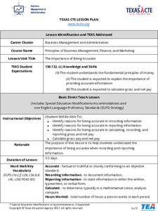 Importance of Being Accurate Lesson Plan Importance of Being Accurate Lesson Plan