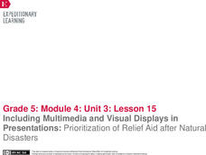 Including Multimedia and Visual Displays in Presentations: Prioritization of Relief Aid after Natural Disasters Lesson Plan Including Multimedia and Visual Displays in Presentations: Prioritization of Relief Aid after Natural Disasters Lesson Plan