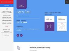 Let's Eat Lesson Plan Let's Eat Lesson Plan