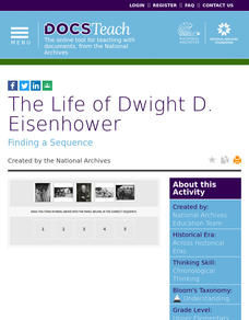 The Life of Dwight D. Eisenhower Interactive The Life of Dwight D. Eisenhower Interactive