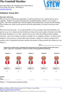 The Gumball Machine Lesson Plan The Gumball Machine Lesson Plan