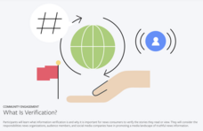 What Is Verification? Lesson Plan What Is Verification? Lesson Plan