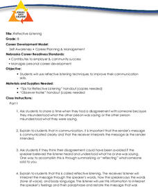 Reflective Listening Lesson Plan Reflective Listening Lesson Plan