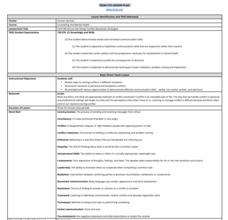 Can’t We All Just Get Along? Conflict Resolution Strategies Lesson Plan Can’t We All Just Get Along? Conflict Resolution Strategies Lesson Plan