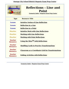 Regents Exam Prep Center: Reflections: Line and Point Unit Plan Regents Exam Prep Center: Reflections: Line and Point Unit Plan