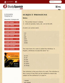 Study Spanish: Subject Pronouns Lesson Plan Study Spanish: Subject Pronouns Lesson Plan