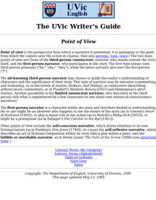 The U Vic Writer's Guide: Literary Term: Point of View Handout The U Vic Writer's Guide: Literary Term: Point of View Handout