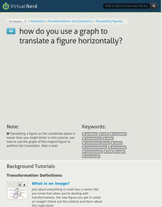 Virtual Nerd: How Do You Use a Graph to Translate a Figure Horizontally? Instructional Video Virtual Nerd: How Do You Use a Graph to Translate a Figure Horizontally? Instructional Video